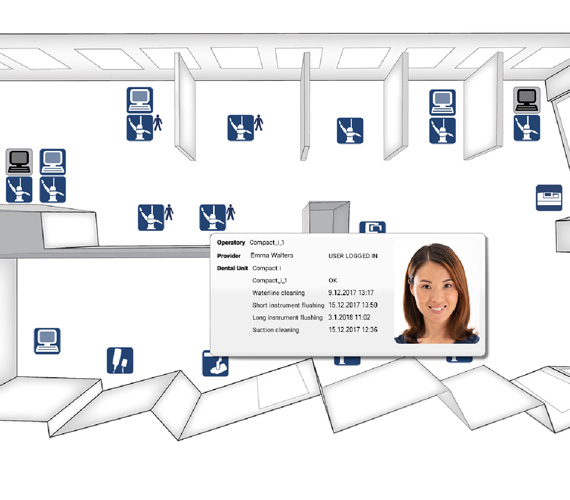Planmeca Clinic Management Floorplandevicelist Planmeca Clinic Management Floorplandevicelist